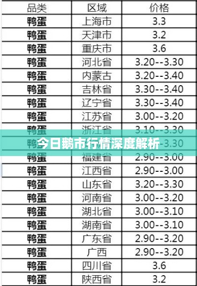2025年6月7日
