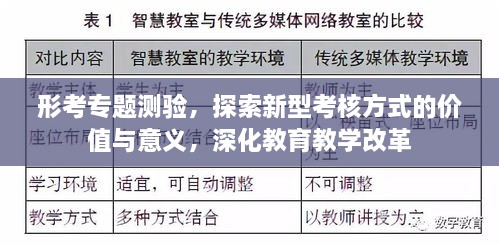 形考专题测验，探索新型考核方式的价值与意义，深化教育教学改革