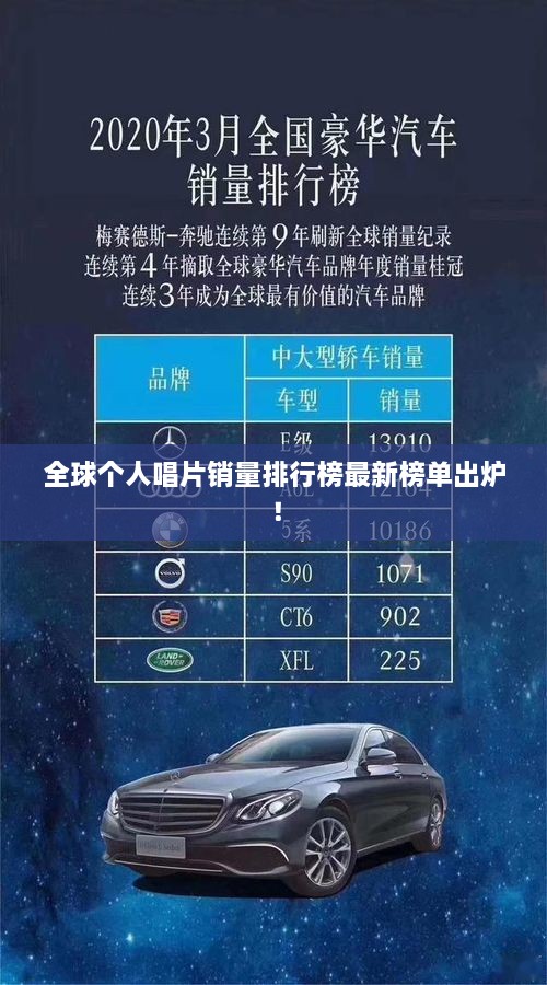全球个人唱片销量排行榜最新榜单出炉！