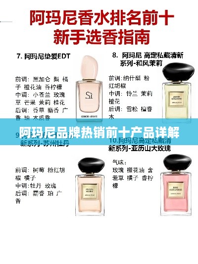 阿玛尼品牌热销前十产品详解