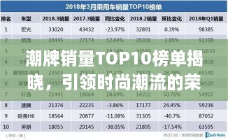 潮牌销量TOP10榜单揭晓，引领时尚潮流的荣耀之选