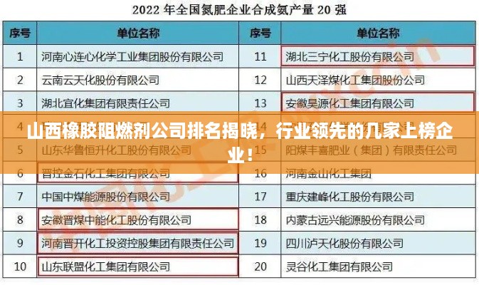 山西橡胶阻燃剂公司排名揭晓，行业领先的几家上榜企业！