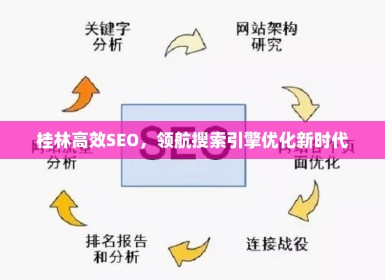 桂林高效SEO，领航搜索引擎优化新时代