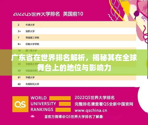 广东省在世界排名解析，揭秘其在全球舞台上的地位与影响力