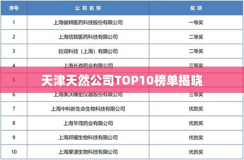 天津天然公司TOP10榜单揭晓