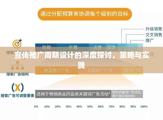 宣传推广周期设计的深度探讨，策略与实践
