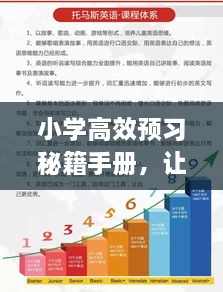 小学高效预习秘籍手册，让孩子领先一步学习！