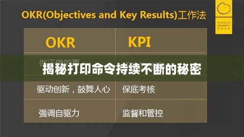揭秘打印命令持续不断的秘密