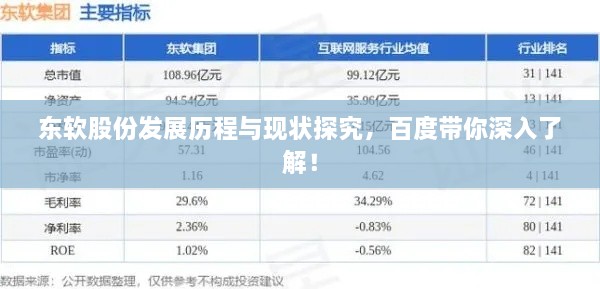 东软股份发展历程与现状探究，百度带你深入了解！