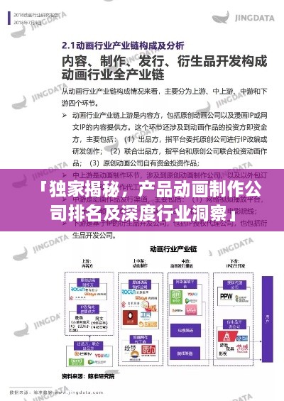 「独家揭秘，产品动画制作公司排名及深度行业洞察」