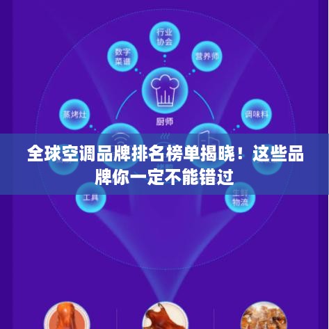 全球空调品牌排名榜单揭晓！这些品牌你一定不能错过